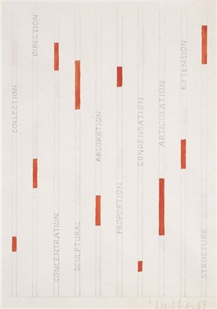 FRANZ ERHARD WALTHER "Werkzeichnungen" 1969
acquerello e matita su carta (recto