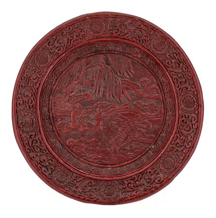 Cina
Piatto con figure nel paesaggio e arabeschi