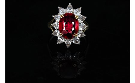 ANELLO