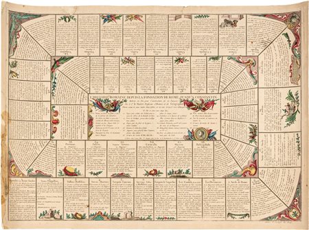 GIOCO DELL'OCA SETTECENTESCO1773Gioco dell'oca francese a colori della...