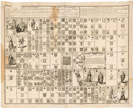 GIOCO DELL'OCA SETTECENTESCO1750 ca.Gioco dell'oca francese databile alla...