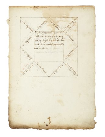 2 oroscopi manoscritti. Datati 1467. Manoscritti a inchiostro bruno e rosso....