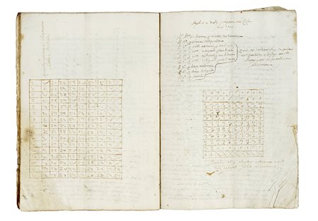 Scienza della Regola del Trè di Pico della Mirandola. Seconda metà del XVII...