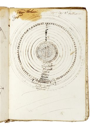 Rationalis et Experimentalis Phisicae Compendiosus Tractatus. Non datato, ma...