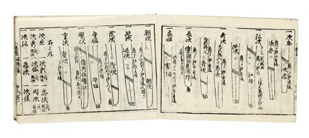 Kokonwakan Banpozensho: “Guida illustrata alla katana”, nei voll. 10, 11 e 12...