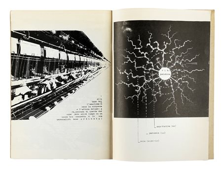 Lotto di 21 opere di poesia visiva e concreta. XX secolo. Compongono il...