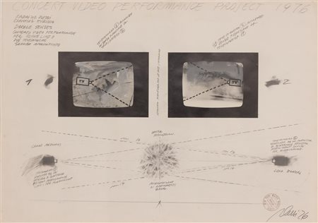 FABRIZIO PLESSI Concert video performance project, 1976