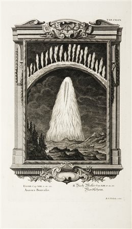 Autori vari, Lotto di 7 mappe e vedute. XVII-XX secolo. Tecniche e dimensioni...