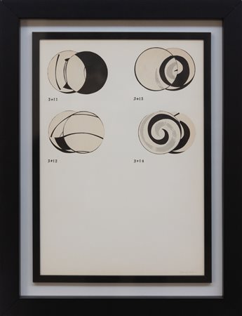 SARA CAMPESAN Spostamenti programmati