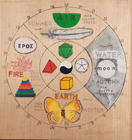 Joe Tilson (Londra 1928 - 2023)  - Mnemonic Device, 1975