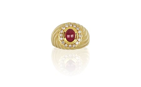 ANELLO