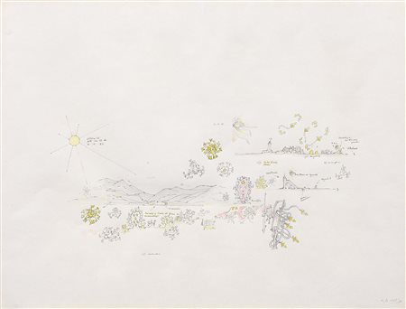 Gianfranco Baruchello Livorno 1924 La grande vallata di Psyché, 1985 Tecnica...