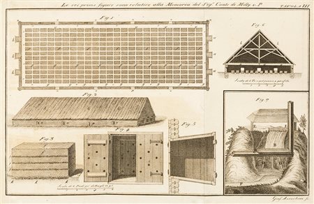Chimica Raccolta di Memorie e di Osservazioni sulla formazione, e...