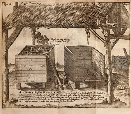 Chimica e Metallurgia - Glauber, Johann Rudolf Prosperitatis Germaniae. Pars...