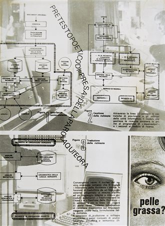 PERFETTI MICHELE Bitonto 1931 Pretestopoet 1972 tela emulsionata 93x69 firma...