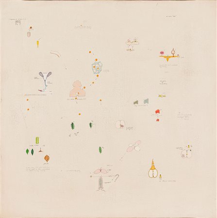 Gianfranco Baruchello 1924 Livorno-2023 Roma L'impressione che si ricava è...