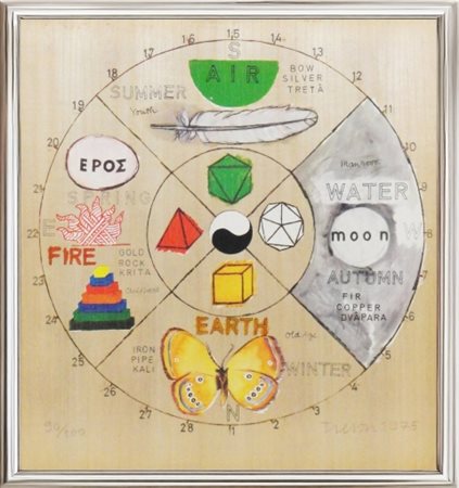 Joe Tilson, ”Dispositivo Mnemonico”, 1975, Serigrafia colorata a mano su un...