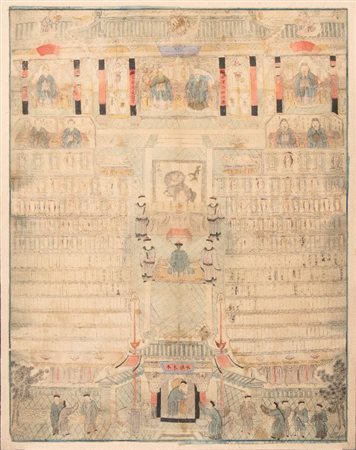  
Grande dipinto di antenati cinesi Cina, dinastia Qing, XIX sec.
Inchiostro e colore su seta Alt.184cm; Lung.170cm