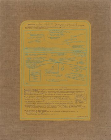 LUCAMARIA PATELLA (1938-) Interpretazione di un particolare del vetro di DUCH...