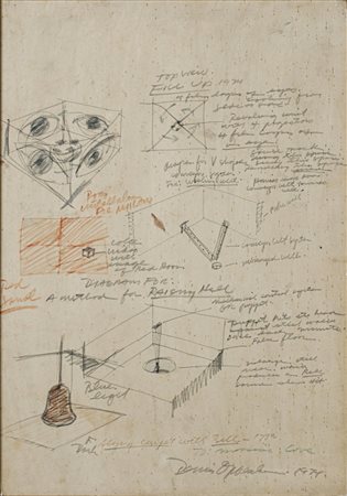 DENNIS OPPENHEIM, Top view fill up