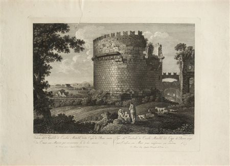 Francesco Morelli Veduta del Sepolcro di Cecilia Metella, detto Capo di Bove
