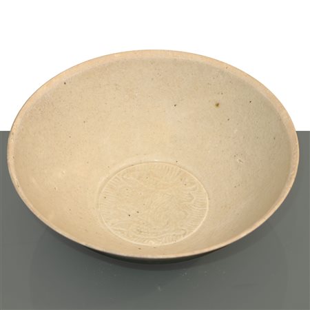 Ciotola, Dinastia Song