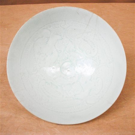 Piccola Ciotola, Dinastia Song