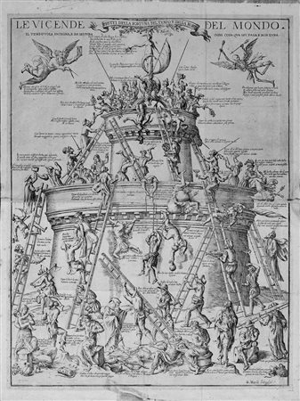 Mitelli, Giuseppe Maria (Bologna 1634 &ndash; 1718) LE VICENDE DEL MONDO....