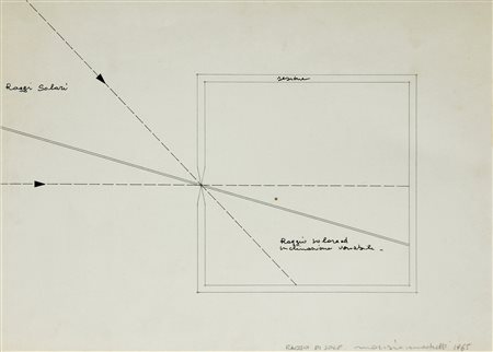 MOCHETTI Maurizio, Raggio di sole