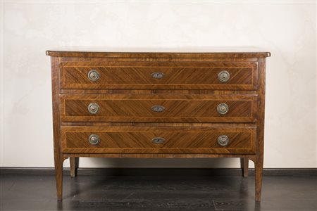 Cassettone, Lombardia, XVIII secolo