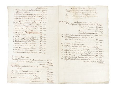 Domenico Maria Viaggi [attribuito a], Regesto e dieci cabrei della tenuta...