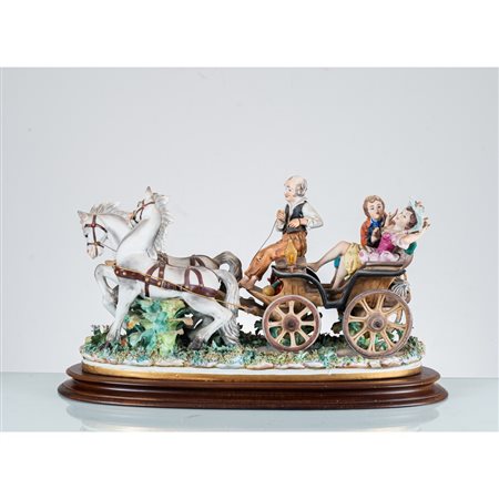 MANIFATTURA ITALIANA DELLA SECONDA METÀ DEL XX SECOLO, Gruppo