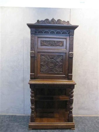 ANONIMO