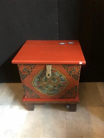 ANONIMO