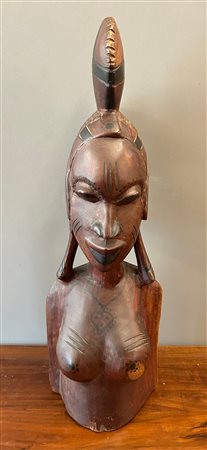 ANONIMO