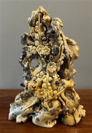 ANONIMO