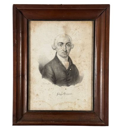 ANONIMO