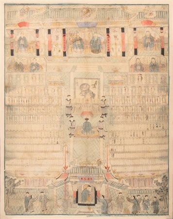  
Grande dipinto di antenati cinesi, Cina, dinastia Qing (1644-1911), fine XIX Cina, dinastia Qing, XIX sec.
Inchiostri e pigmenti su seta Alt. 184 cm; Lung. 170 cm