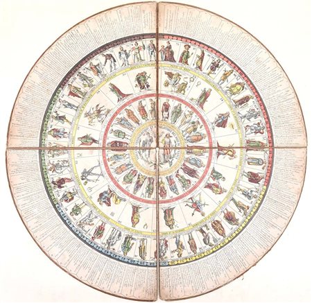 Gioco dell’oca storico - TABLEAU CHRONOLOGIQUE ET DROLATIQUE DES ROIS DE...
