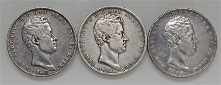 Carlo Alberto (1831-1849)
