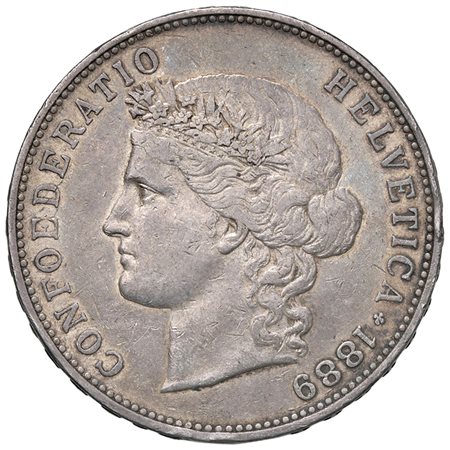 SVIZZERA – Confederazione