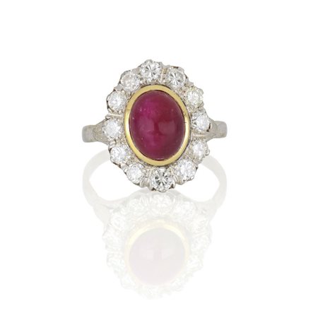 ANELLO
