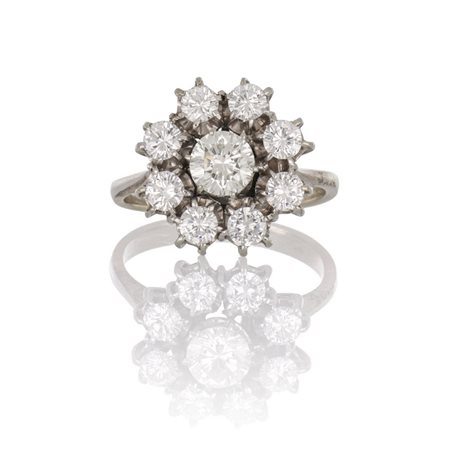 ANELLO