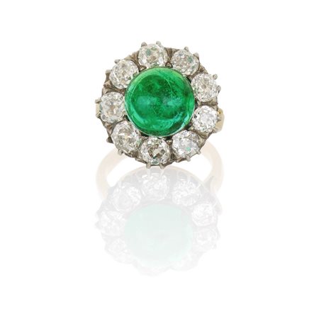 ANELLO