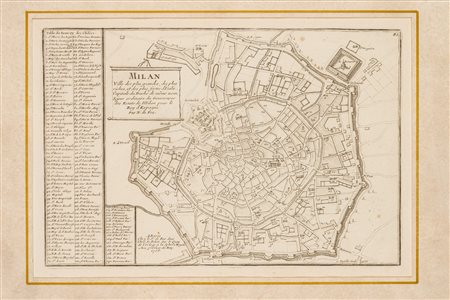 Nicolas De Fer - Milan, 1705