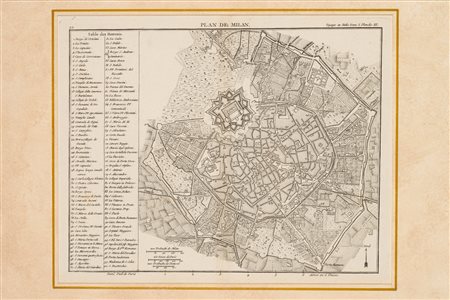Joseph Jerome De La Lande - Plan de Milan, 1769