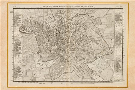 Joseph Jerome De La Lande - Plan de Rome, 1769