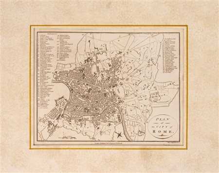 Neel - Plan of the City of Rome, 1795
