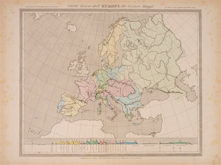 Carta disica dell'Europa, 1851