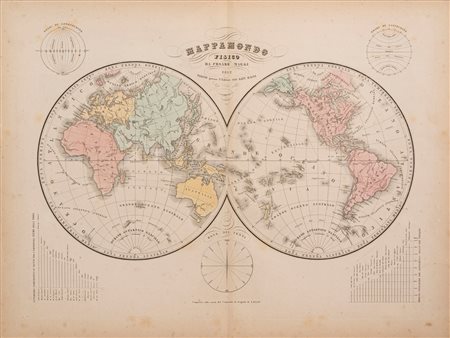 Mappamondo fisico, 1852